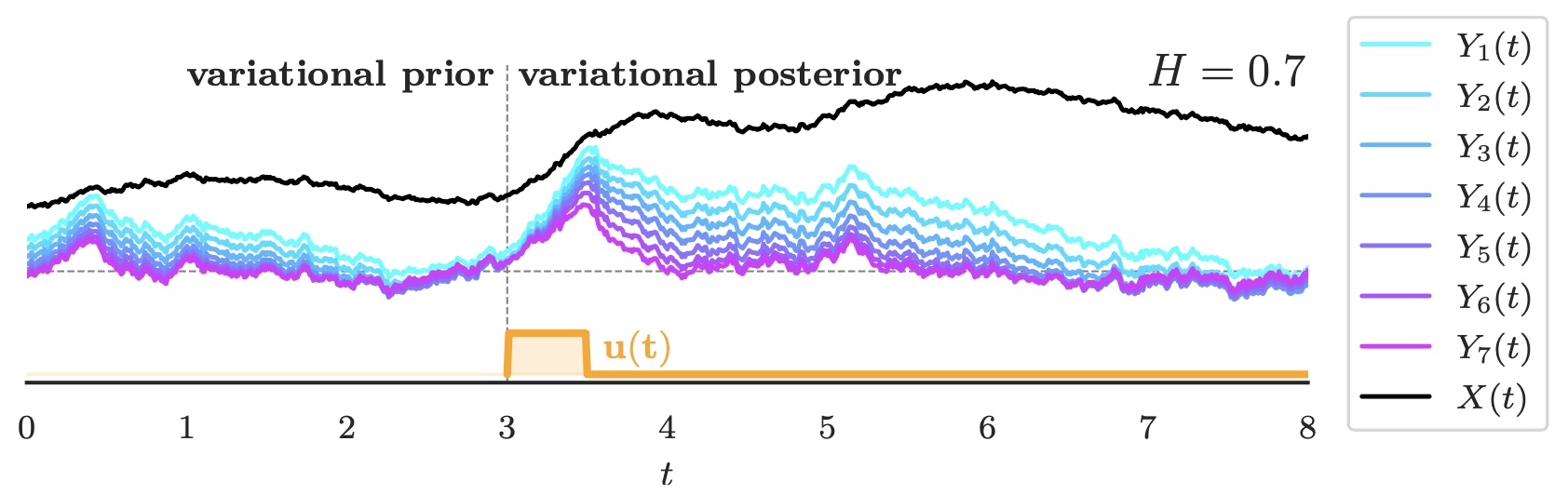 daemsvariational2024.jpg