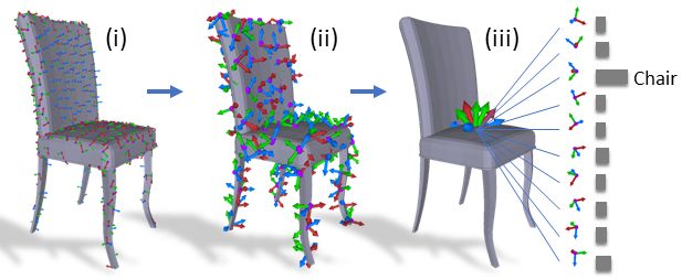 zhao2020quaternion.jpg